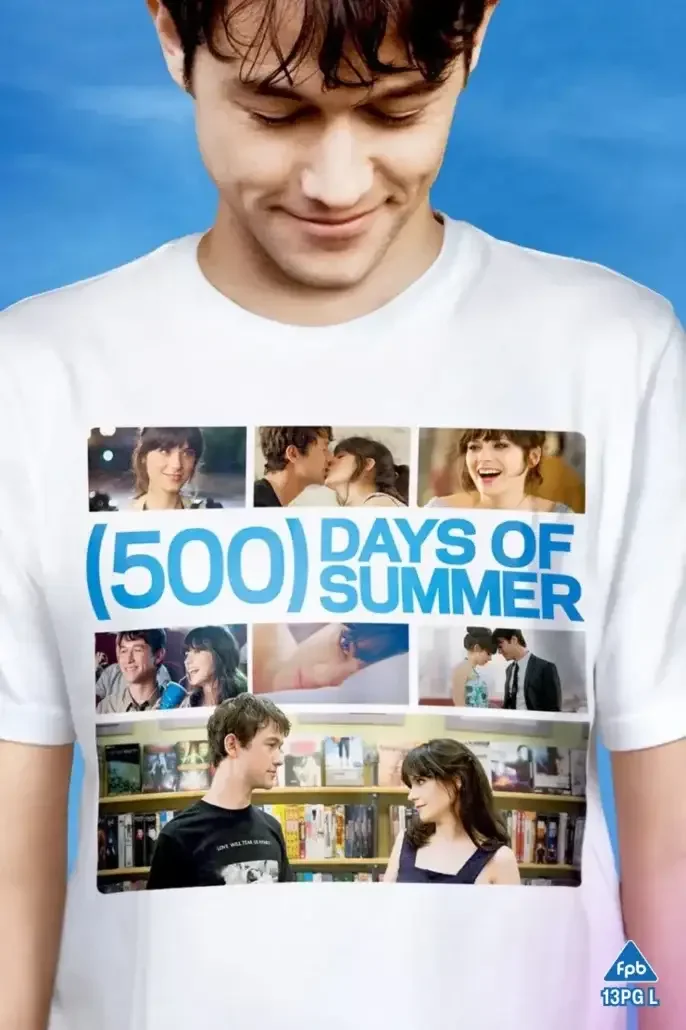Galileo: 500 Days Of Summer